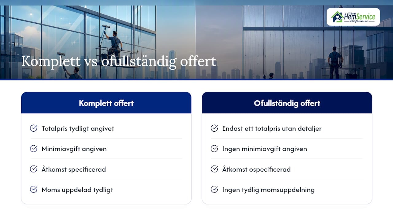 Fyra saker att tänka på när du jämför offerter