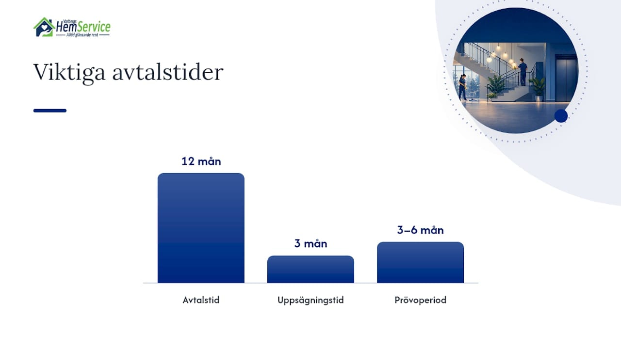 Vilka avtalsvillkor skyddar föreningen juridiskt? — overview diagram