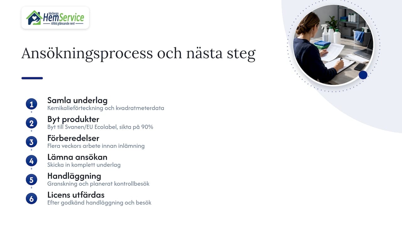 Steg från underlag till Svanenmärkning
