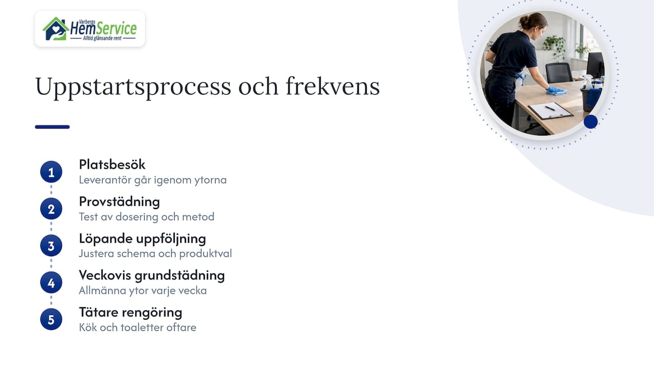 Tre steg för att komma igång med kontorsstädning