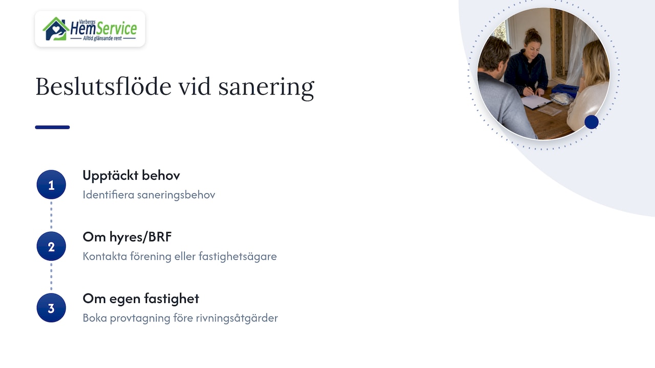 Beslutsprocess inför sanering och provtagning