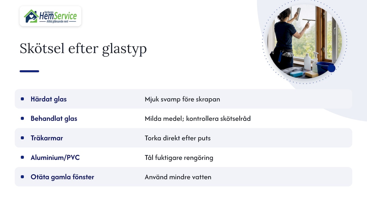 Anpassning av fönsterputsmetoder för olika typer av glas och fönstermaterial — overview diagram